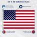 50'x80' American Flag for Sale by Flagman of America Made in USA