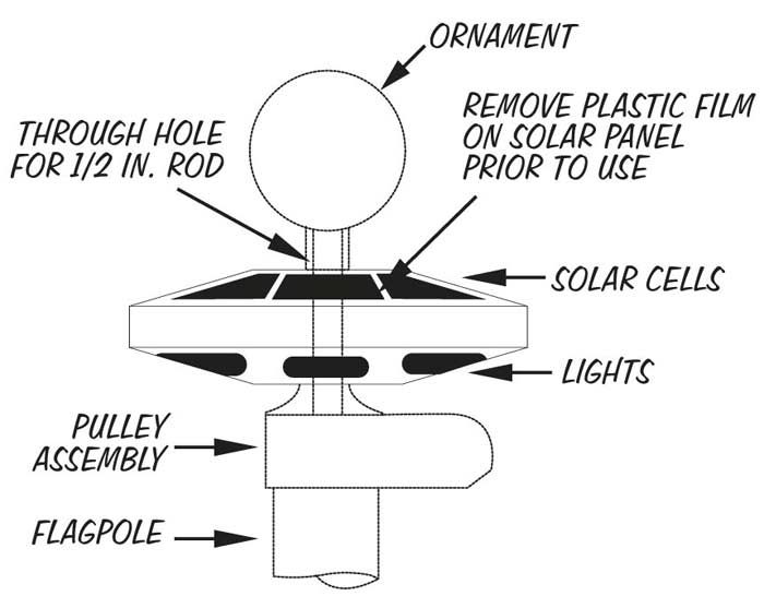 Single Row Solar Flagpole Top Light