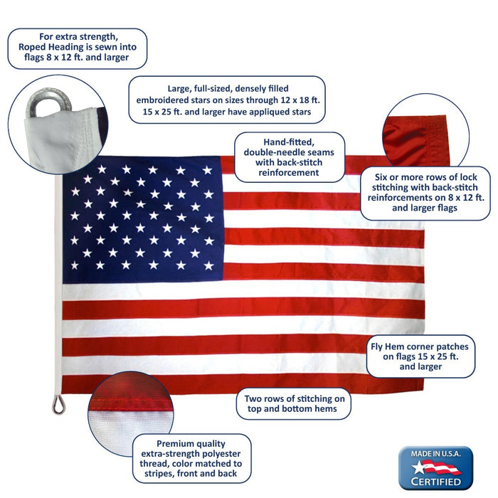 Flagman's Guardian Series American Flag | Lowest Price